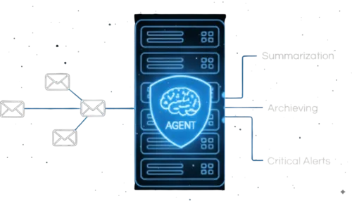 Email Agent (On-Prem)